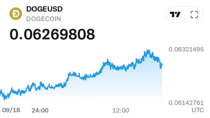 LTC