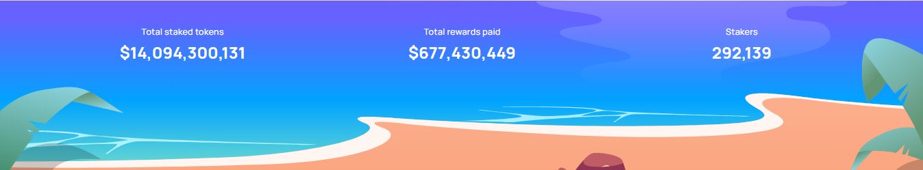 Lido DeFi Wallet - Your Key to the Decentralized World