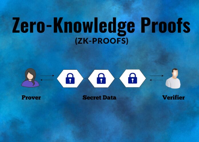 Zero Knowledge Proofs